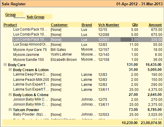 Re-order Management